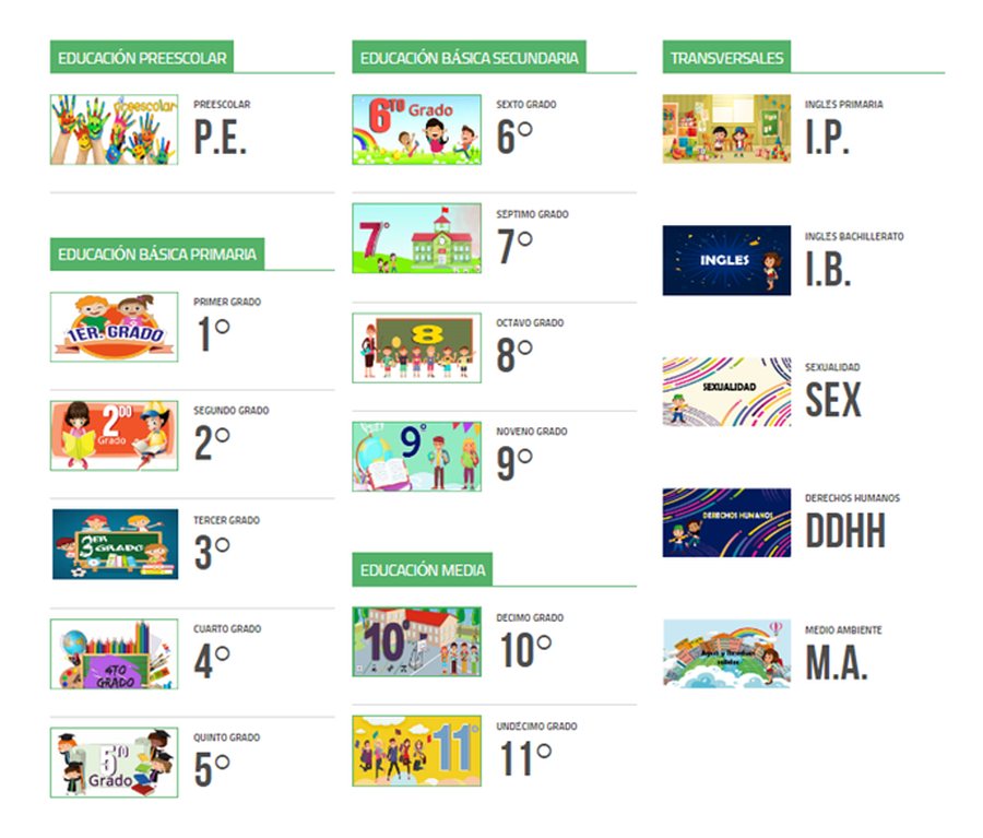Catálogo de OvasPlay: preescolar, grados 1° a 11° y módulos transversales