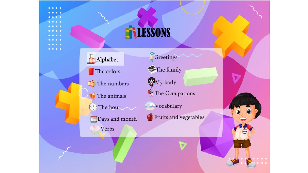 Inglés para primaria