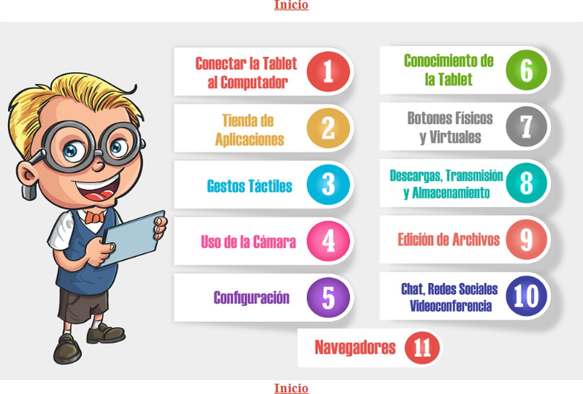 Módulo de tecnología