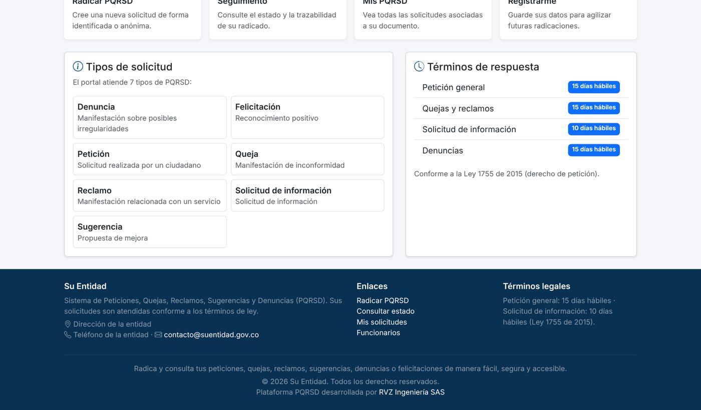 Tipos de solicitud y términos de respuesta (imagen ilustrativa)